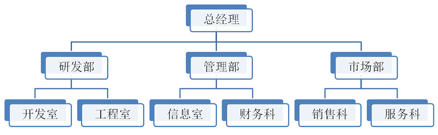 圖瑪